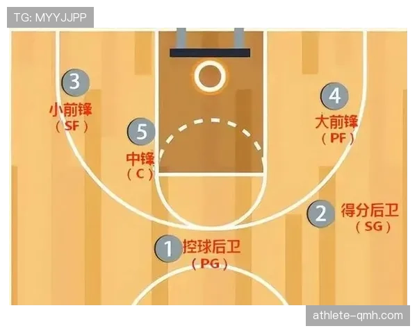 篮球边线规则详解，比赛出界如何判定？
